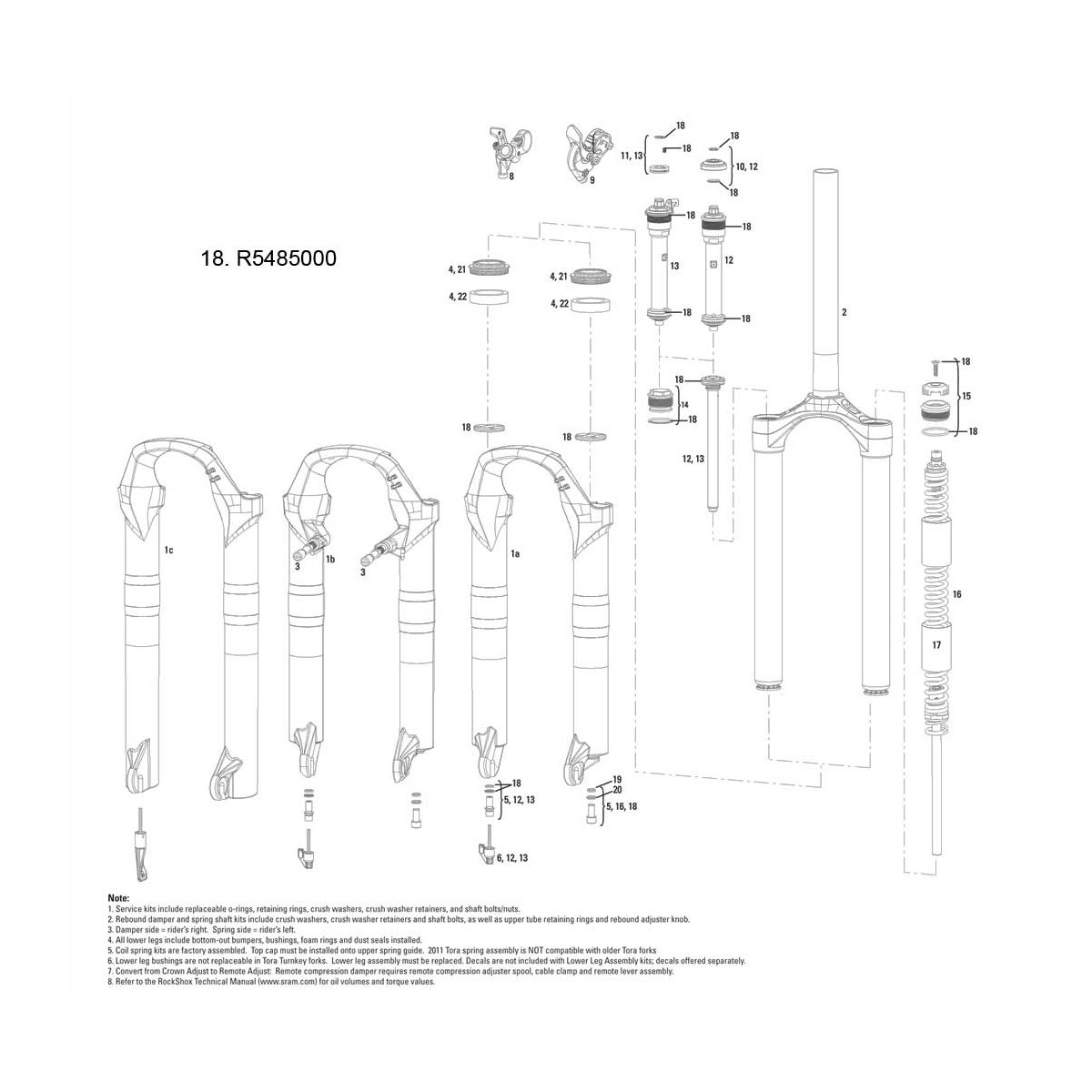 rockshox xc32 service